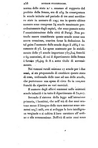 L'istitutore elementare giornale dedicato ai maestri ed ai padri di famiglia