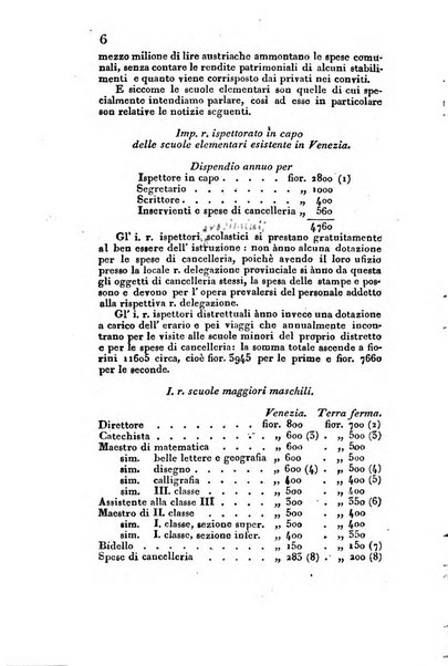 L'istitutore elementare giornale dedicato ai maestri ed ai padri di famiglia