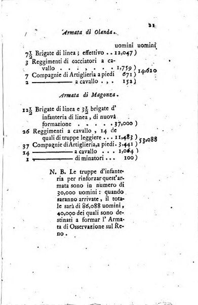 Mercurio britannico ossia notizie istorico-critiche sugli affari attuali