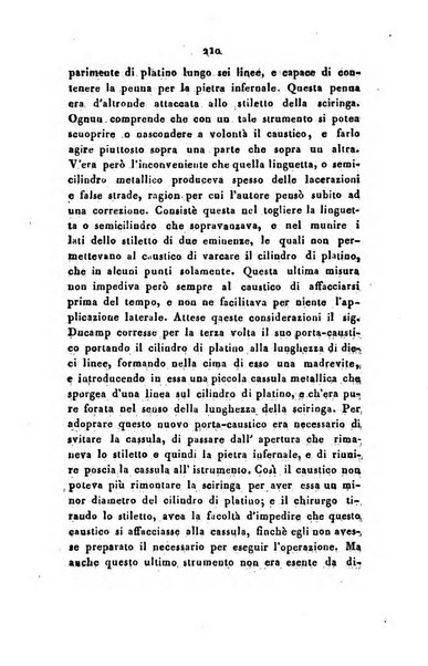 Mercurio delle scienze mediche