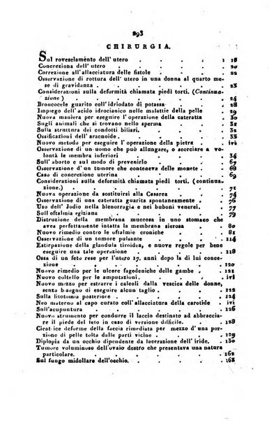 Mercurio delle scienze mediche