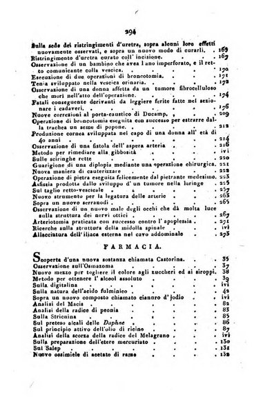 Mercurio delle scienze mediche