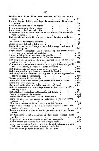 Mercurio delle scienze mediche