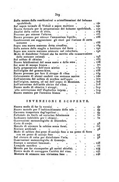 Mercurio delle scienze mediche