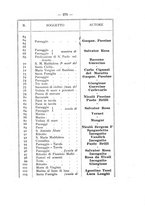 giornale/PUV0127603/1917/unico/00000289