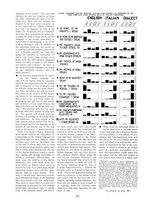 giornale/PUV0127723/1934/unico/00000369