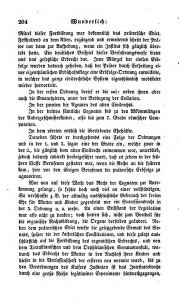 Zeitschrift fur deutsches Recht und deutsche Rechtswissenschaft