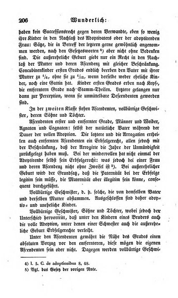 Zeitschrift fur deutsches Recht und deutsche Rechtswissenschaft