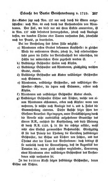 Zeitschrift fur deutsches Recht und deutsche Rechtswissenschaft