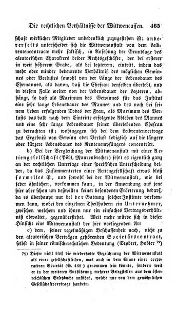 Zeitschrift fur deutsches Recht und deutsche Rechtswissenschaft