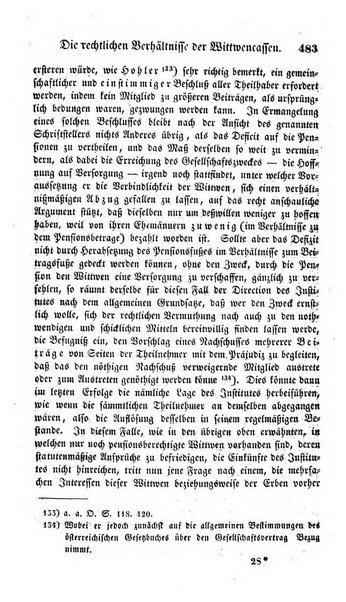 Zeitschrift fur deutsches Recht und deutsche Rechtswissenschaft