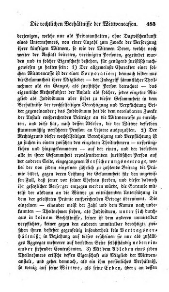 Zeitschrift fur deutsches Recht und deutsche Rechtswissenschaft