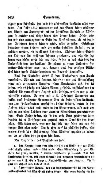 Zeitschrift fur deutsches Recht und deutsche Rechtswissenschaft