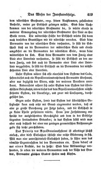 Zeitschrift fur deutsches Recht und deutsche Rechtswissenschaft