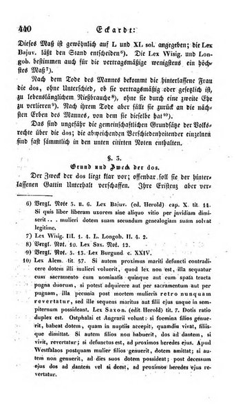 Zeitschrift fur deutsches Recht und deutsche Rechtswissenschaft