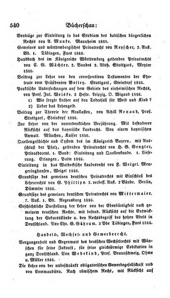 Zeitschrift fur deutsches Recht und deutsche Rechtswissenschaft