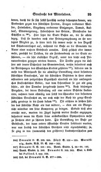 Zeitschrift fur deutsches Recht und deutsche Rechtswissenschaft