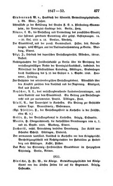 Zeitschrift fur deutsches Recht und deutsche Rechtswissenschaft