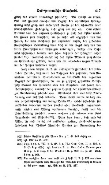 Zeitschrift fur deutsches Recht und deutsche Rechtswissenschaft