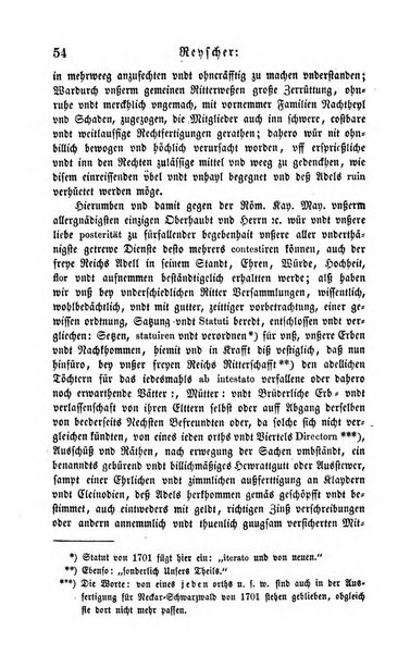 Zeitschrift fur deutsches Recht und deutsche Rechtswissenschaft