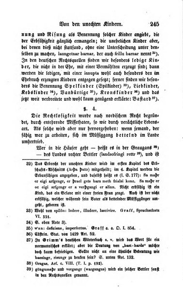 Zeitschrift fur deutsches Recht und deutsche Rechtswissenschaft