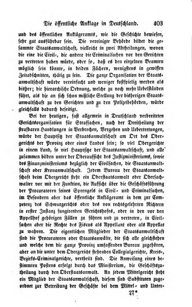 Zeitschrift fur deutsches Recht und deutsche Rechtswissenschaft