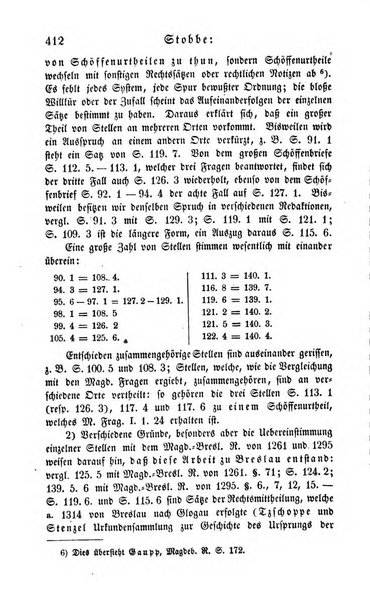 Zeitschrift fur deutsches Recht und deutsche Rechtswissenschaft