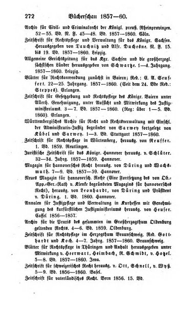 Zeitschrift fur deutsches Recht und deutsche Rechtswissenschaft