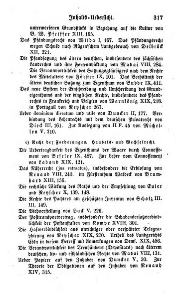 Zeitschrift fur deutsches Recht und deutsche Rechtswissenschaft