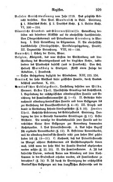 Zeitschrift fur deutsches Recht und deutsche Rechtswissenschaft