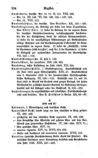 Zeitschrift fur deutsches Recht und deutsche Rechtswissenschaft