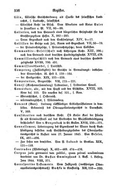 Zeitschrift fur deutsches Recht und deutsche Rechtswissenschaft