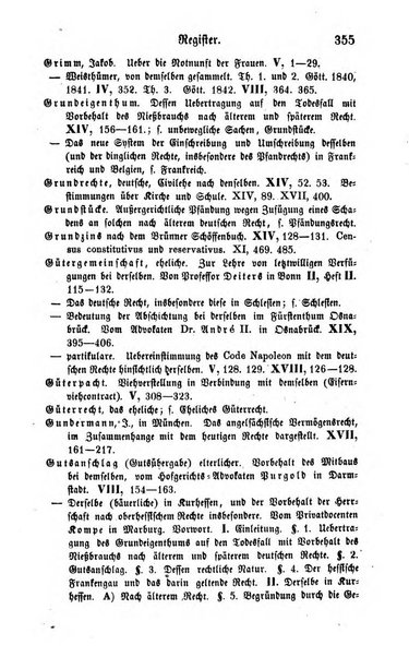 Zeitschrift fur deutsches Recht und deutsche Rechtswissenschaft