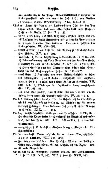 Zeitschrift fur deutsches Recht und deutsche Rechtswissenschaft