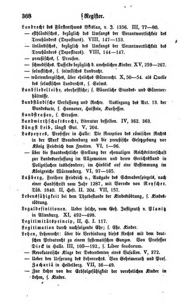 Zeitschrift fur deutsches Recht und deutsche Rechtswissenschaft