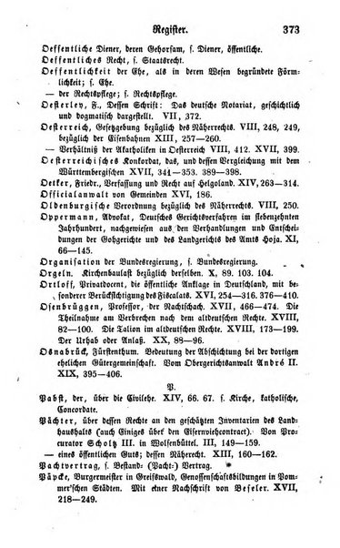 Zeitschrift fur deutsches Recht und deutsche Rechtswissenschaft