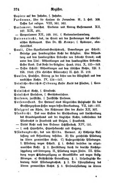 Zeitschrift fur deutsches Recht und deutsche Rechtswissenschaft