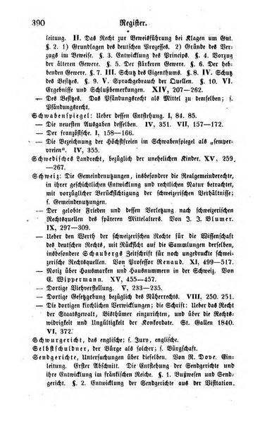 Zeitschrift fur deutsches Recht und deutsche Rechtswissenschaft