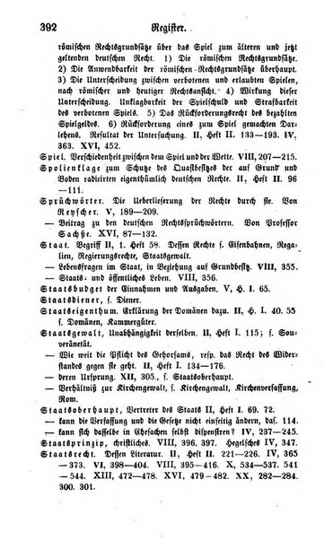 Zeitschrift fur deutsches Recht und deutsche Rechtswissenschaft