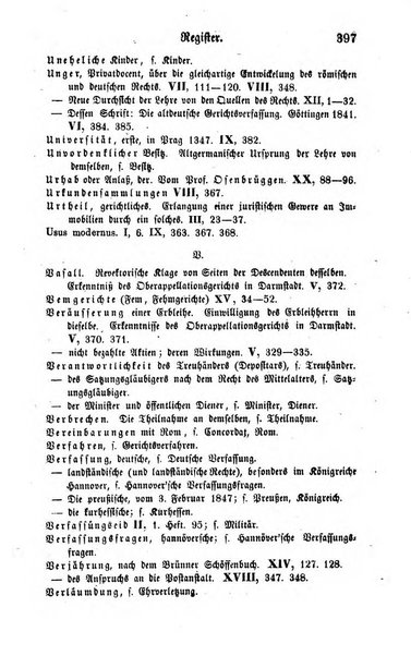 Zeitschrift fur deutsches Recht und deutsche Rechtswissenschaft