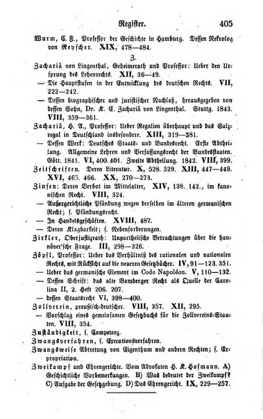 Zeitschrift fur deutsches Recht und deutsche Rechtswissenschaft