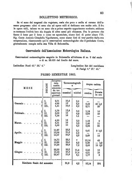 Il raccoglitore giornale agrario padovano