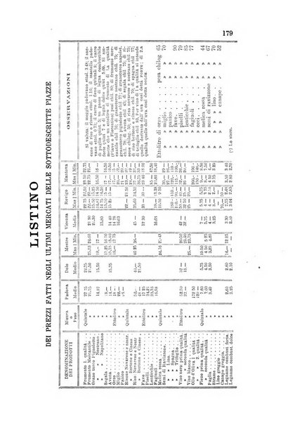 Il raccoglitore giornale agrario padovano