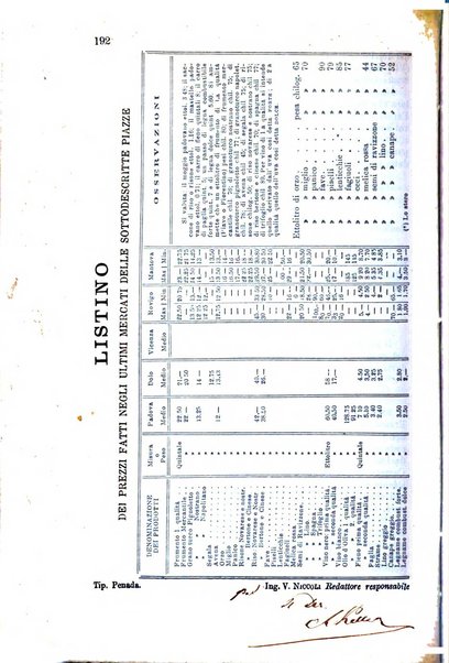 Il raccoglitore giornale agrario padovano