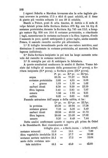 Il raccoglitore giornale agrario padovano