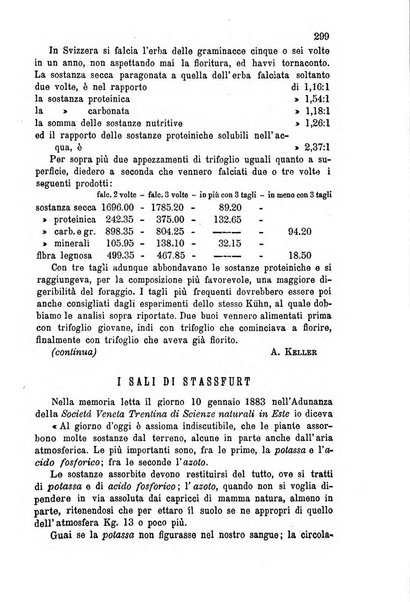 Il raccoglitore giornale agrario padovano