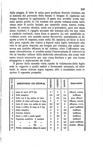 Il raccoglitore giornale agrario padovano