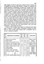 giornale/PUV0128346/1887/unico/00000473