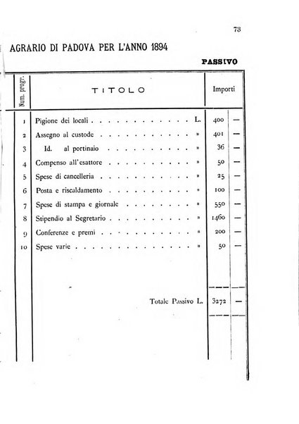 Il raccoglitore giornale agrario padovano