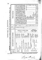giornale/PUV0128346/1894/unico/00000068